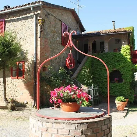 La Selva Alloggio per agriturismo Siena